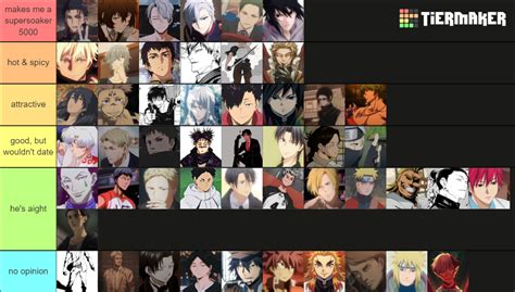 top hottest anime guys|Anime Men Tier List (Community Rankings)